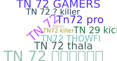 暱稱 - TN72