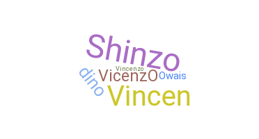 暱稱 - Vincezo