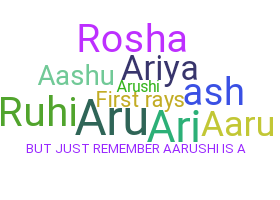 暱稱 - aarushi