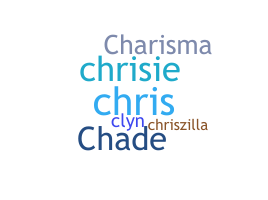 暱稱 - Chrislyn