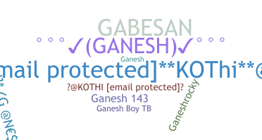 暱稱 - Ganesh143