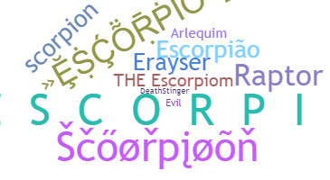 暱稱 - escorpion