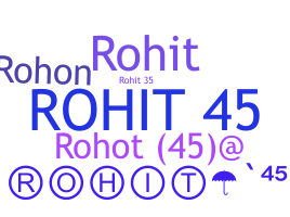 暱稱 - Rohit45