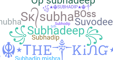 暱稱 - Subhadeep