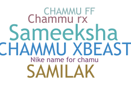 暱稱 - Chammu