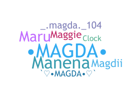 暱稱 - Magda