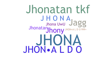 暱稱 - Jhona