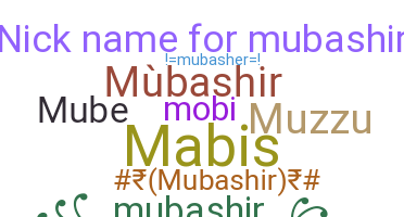 暱稱 - Mubashir