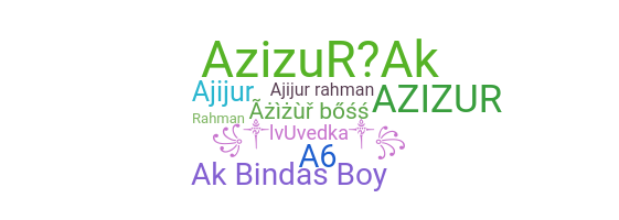 暱稱 - Azizur