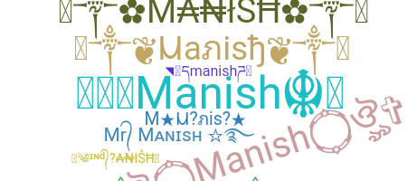 暱稱 - Manish