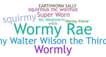 暱稱 - Worm