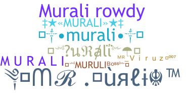 暱稱 - Murali