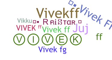 暱稱 - VivekFF