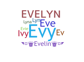 暱稱 - Evelyn