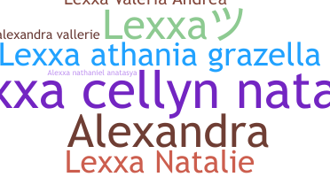 暱稱 - Lexxa