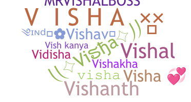 暱稱 - Visha