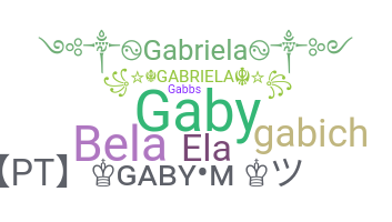 暱稱 - Gabriela