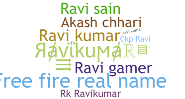 暱稱 - Ravikumar