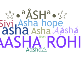 暱稱 - Aasha