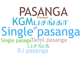 暱稱 - Pasanga