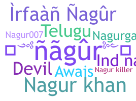 暱稱 - Nagur