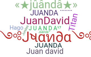 暱稱 - Juanda