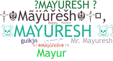 暱稱 - Mayuresh