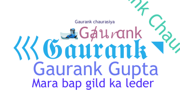 暱稱 - Gaurank