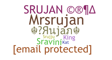 暱稱 - Srujan