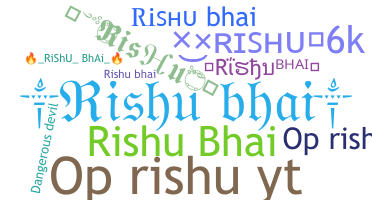 暱稱 - Rishubhai