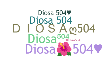 暱稱 - Diosa504