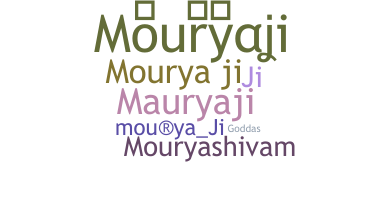 暱稱 - Mouryaji