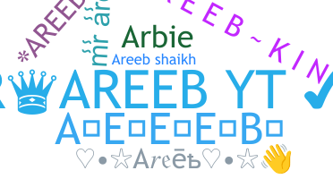 暱稱 - Areeb