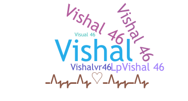 暱稱 - Vishal46