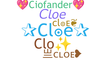 暱稱 - cloe