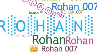 暱稱 - Rohan007