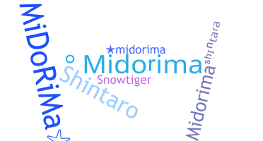暱稱 - Midorima