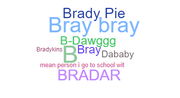 暱稱 - Brady
