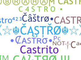 暱稱 - Castro