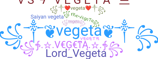 暱稱 - Vegeta