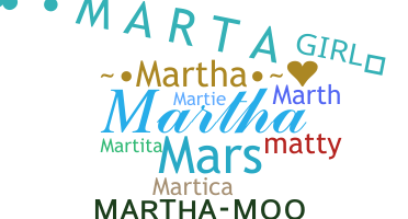 暱稱 - Martha