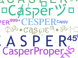 暱稱 - Casper
