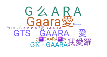暱稱 - Gaara