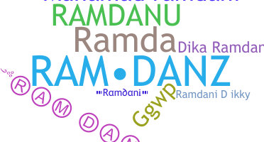 暱稱 - Ramdani