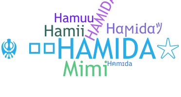 暱稱 - Hamida
