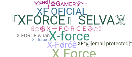 暱稱 - Xforce