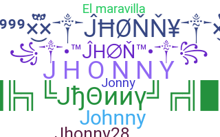 暱稱 - Jhonny