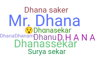 暱稱 - Dhanasekar
