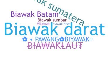 暱稱 - Biawak