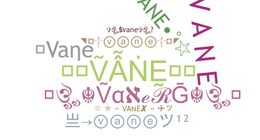 暱稱 - Vane